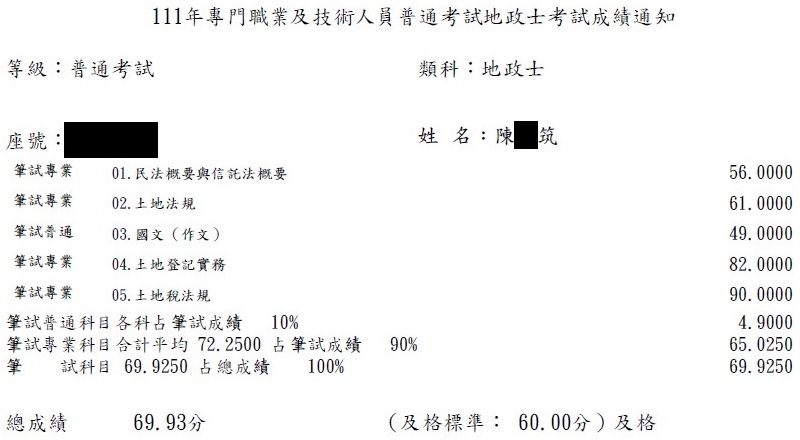 111首宇地政士上榜學員陳○筑