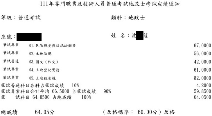 111首宇地政士上榜學員沈○葭