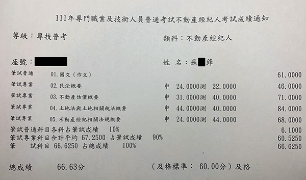 111首宇不動產經紀人上榜學員蘇○鋒