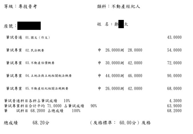 111首宇不動產經紀人上榜學員鄭○太