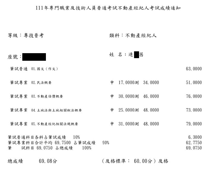 111首宇不動產經紀人上榜學員連○茜