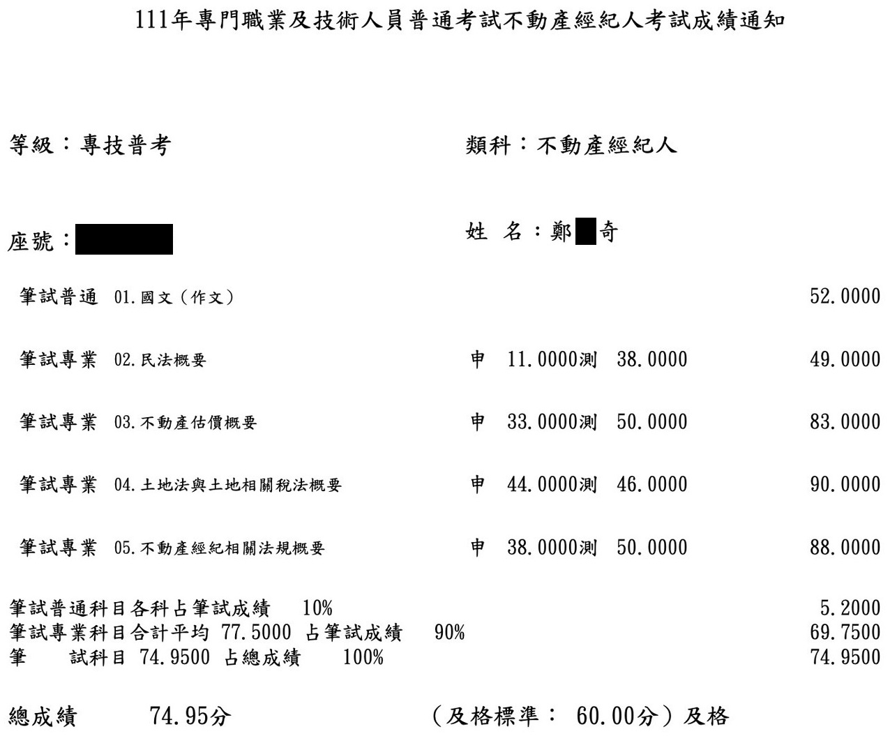 111首宇不動產經紀人+111地政士上榜學員鄭○奇