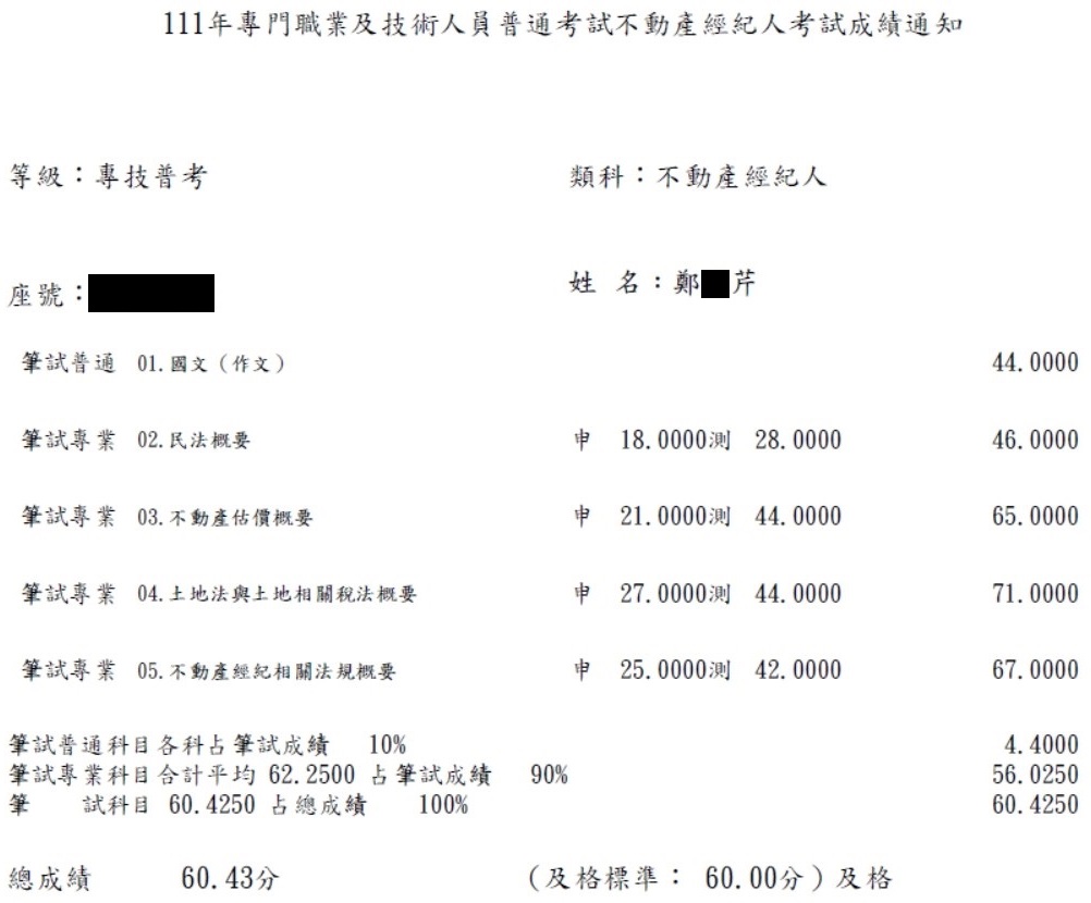 111首宇不動產經紀人上榜學員鄭○芹