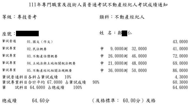 111首宇不動產經紀人上榜學員鄭○仁