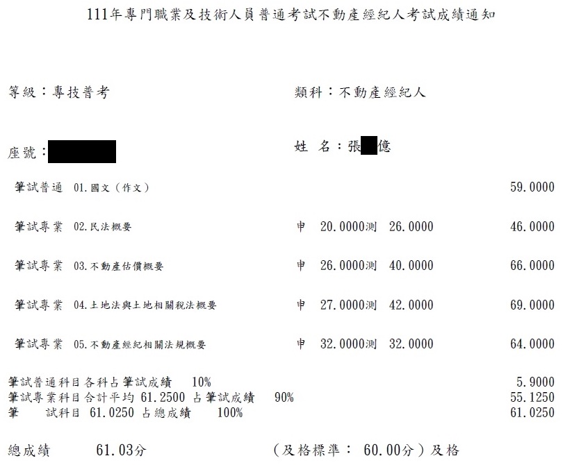 111首宇不動產經紀人上榜學員張○億