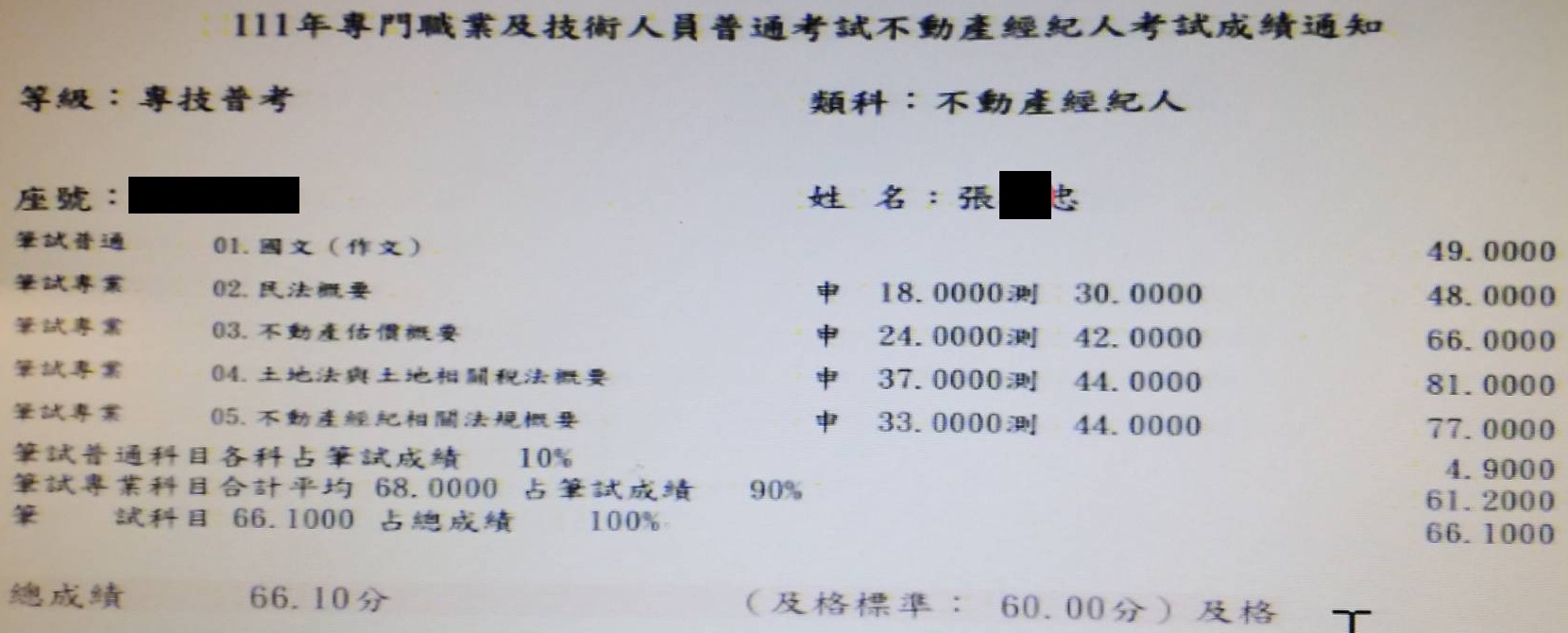 111首宇不動產經紀人+111地政士上榜學員張○忠