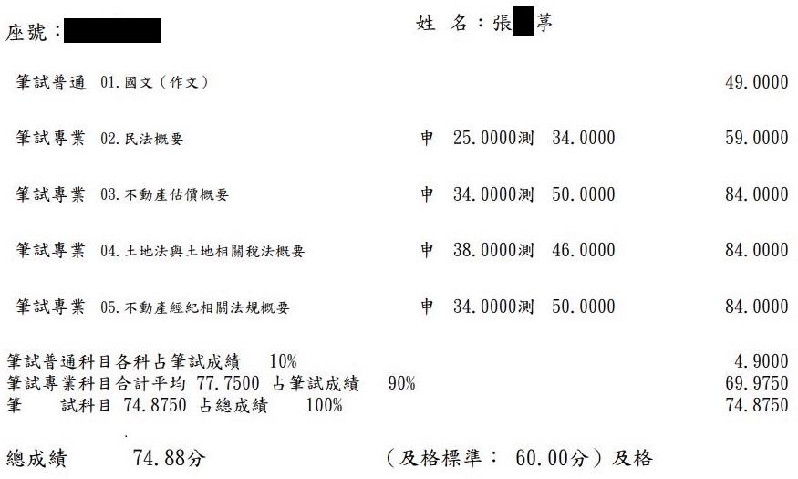 111首宇不動產經紀人上榜學員張○葶