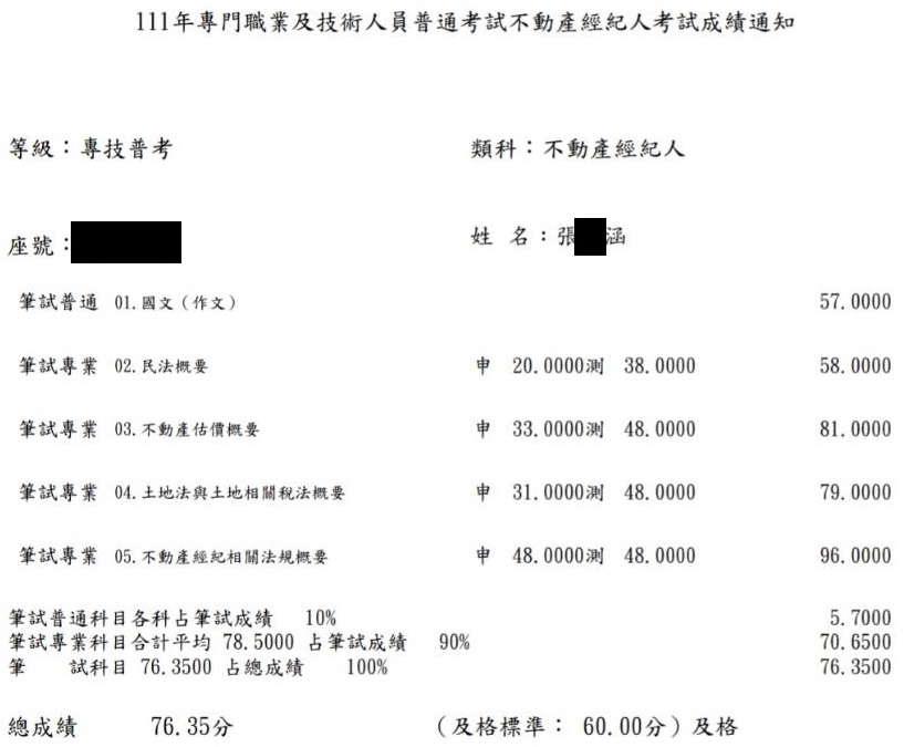 111首宇不動產經紀人上榜學員張○涵