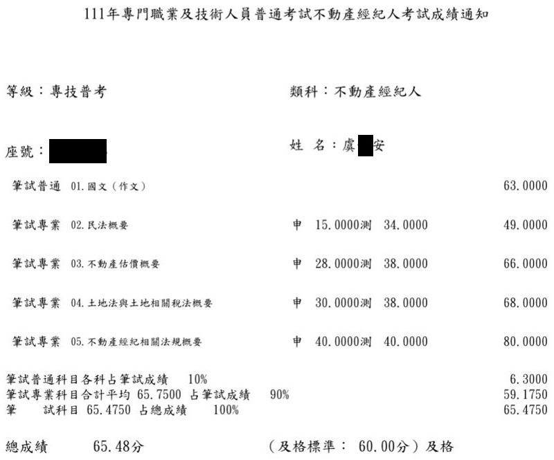 111首宇不動產經紀人上榜學員虞○安