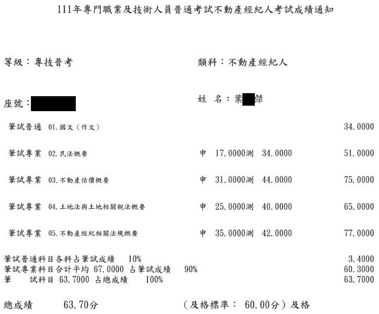 111首宇不動產經紀人上榜學員葉○傑