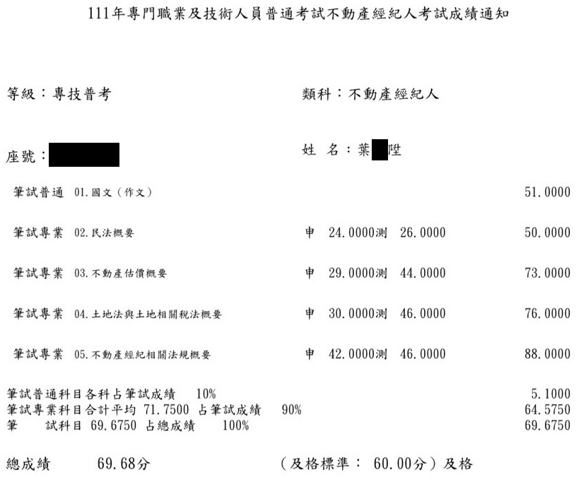 111首宇不動產經紀人上榜學員葉○陞