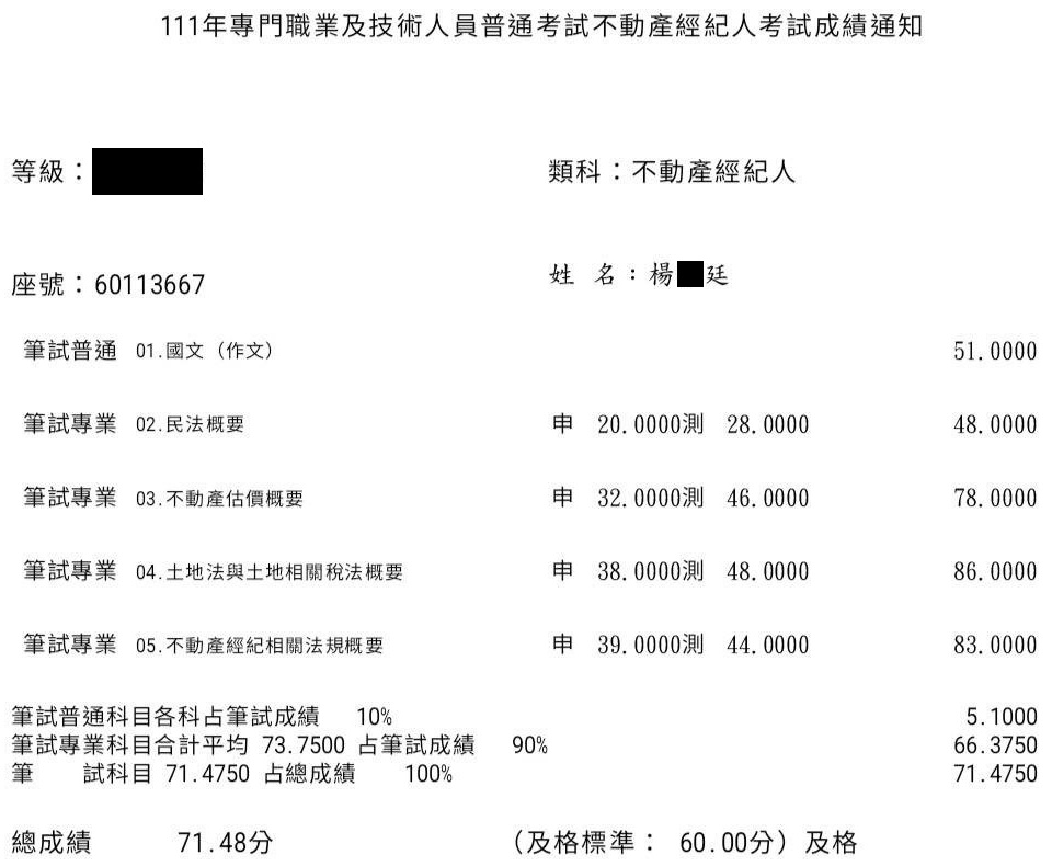 111首宇不動產經紀人+111地政士上榜學員楊○廷