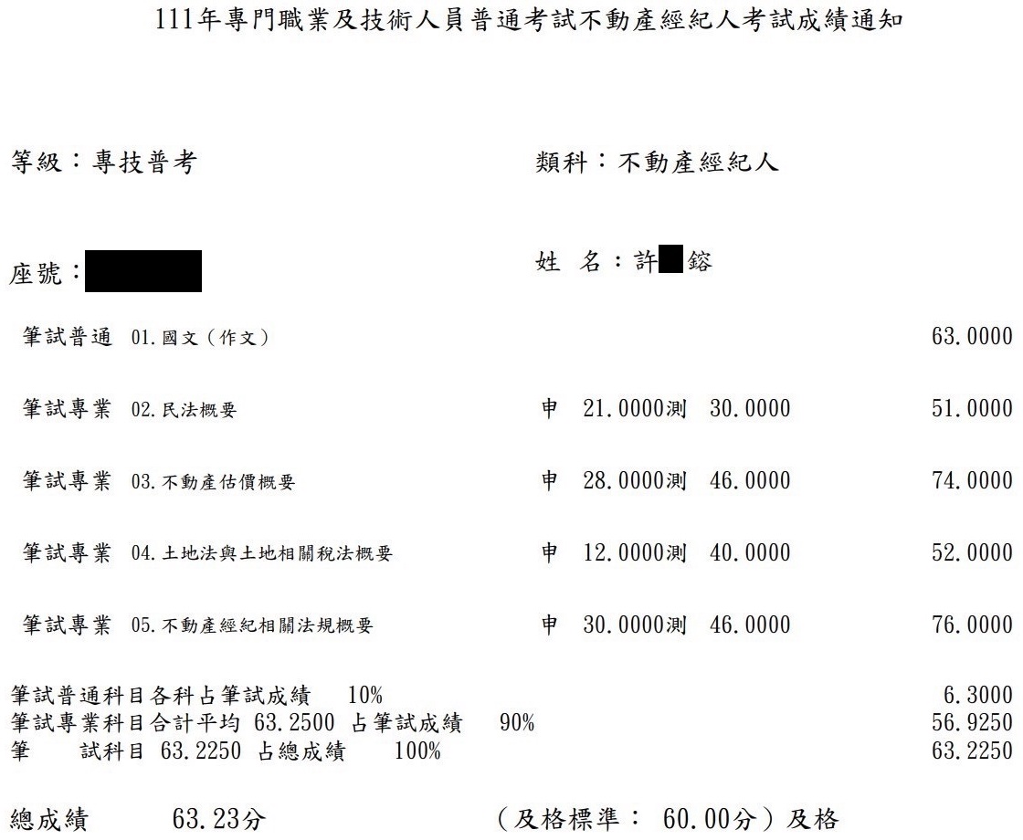 111首宇不動產經紀人上榜學員許○鎔