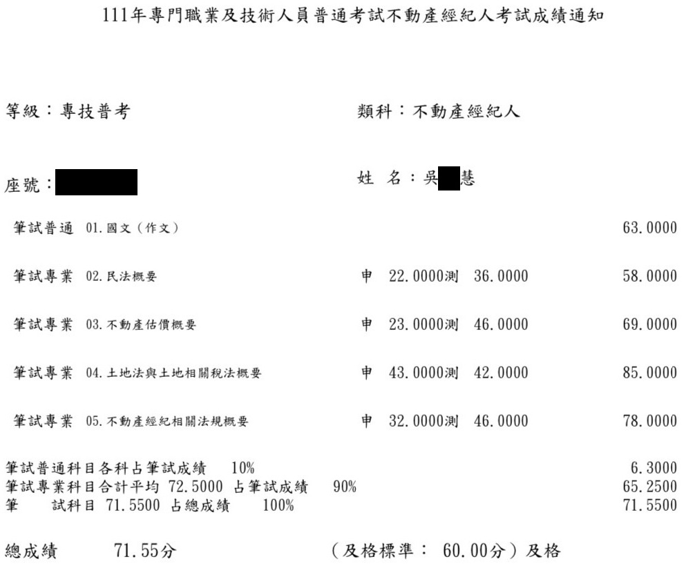 111首宇不動產經紀人+111地政士上榜學員吳○慧