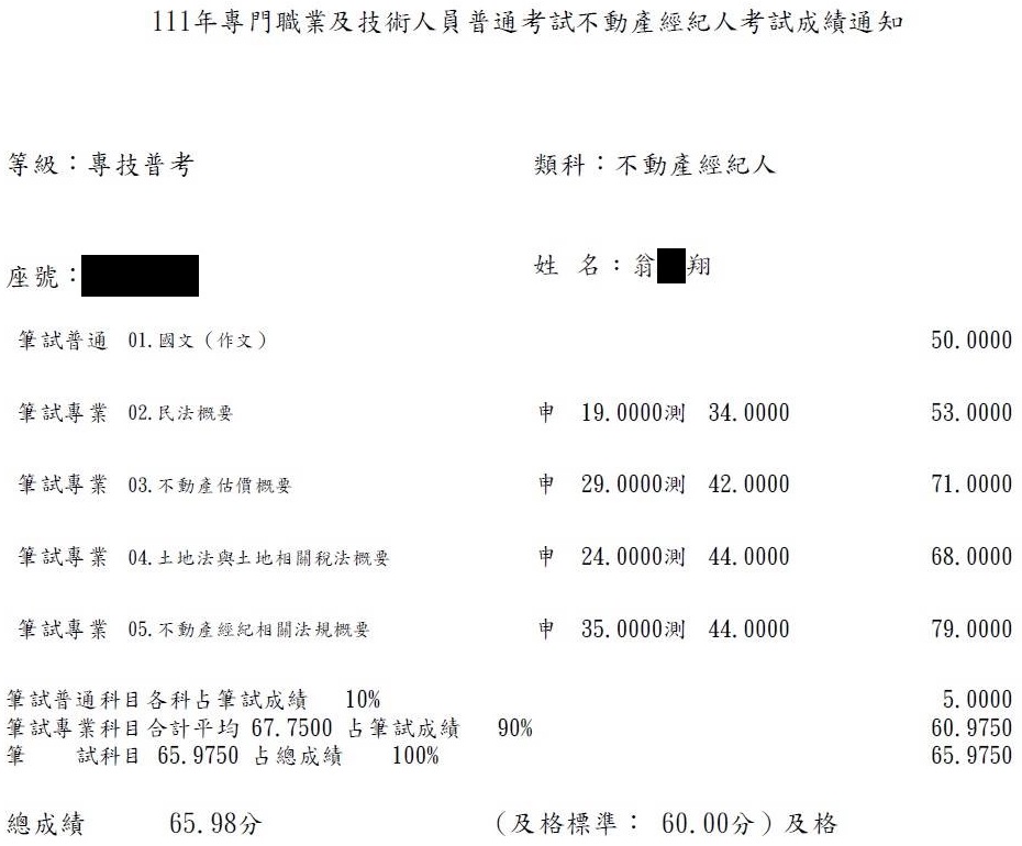 111首宇不動產經紀人上榜學員翁○翔