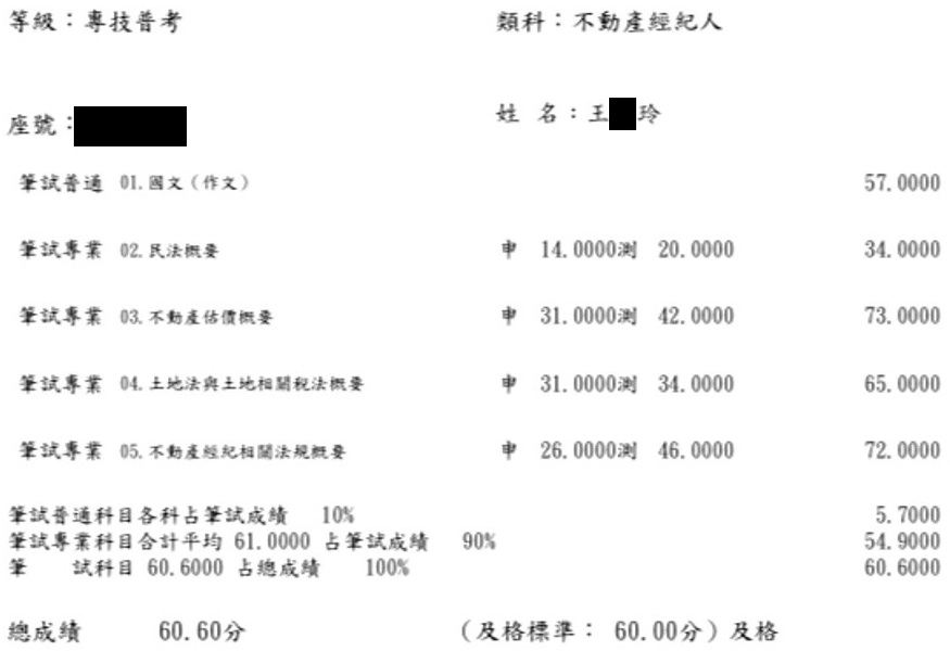 111首宇不動產經紀人上榜學員王○玲