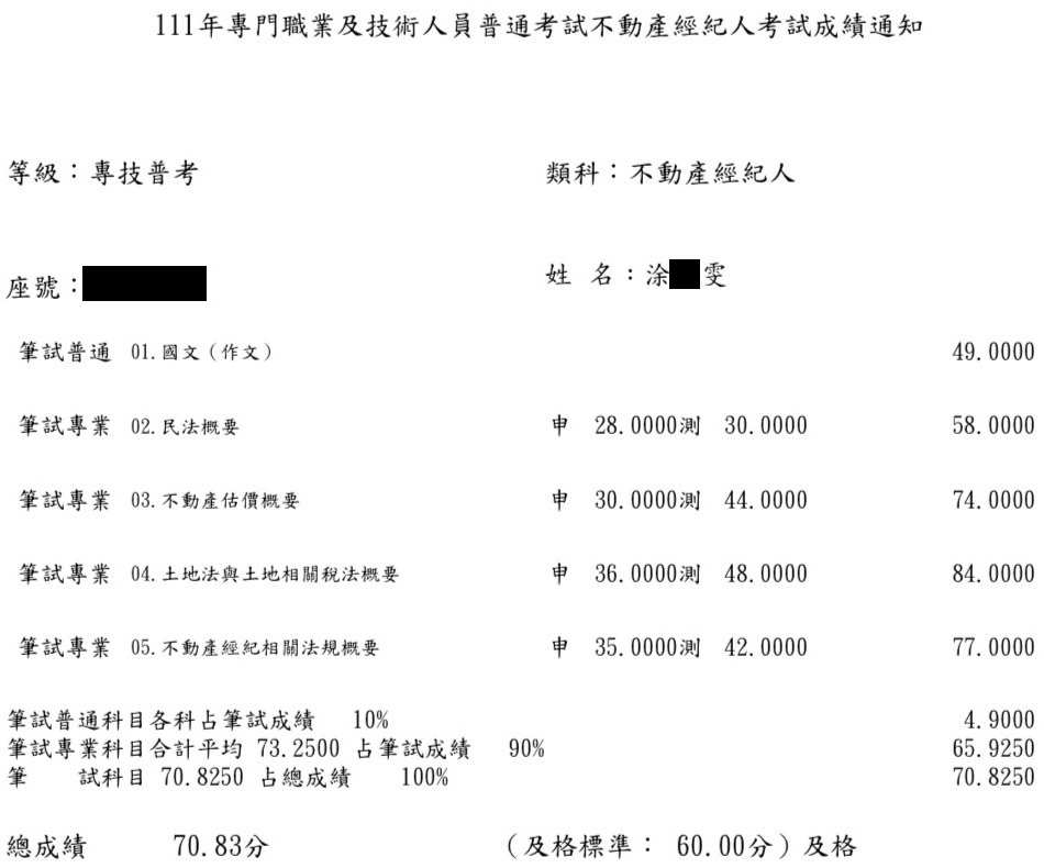 111首宇不動產經紀人上榜學員涂○雯