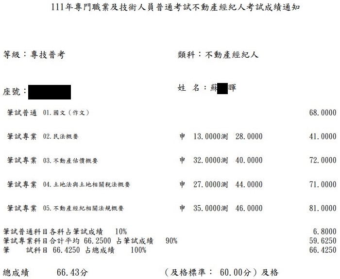 111首宇不動產經紀人上榜學員蘇○暉