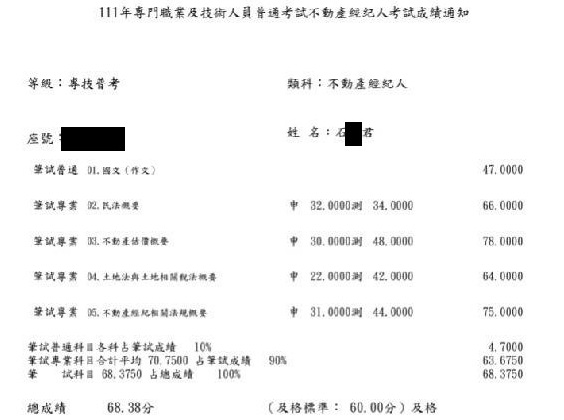 111首宇不動產經紀人上榜學員石○君