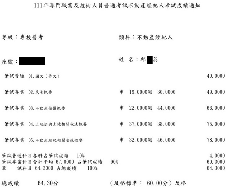 111首宇不動產經紀人上榜學員邱○英