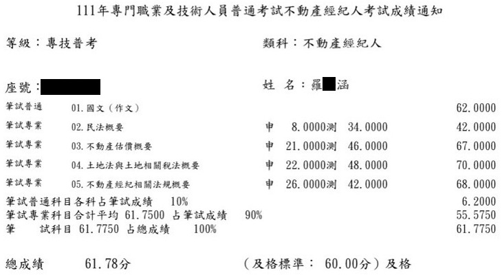 111首宇不動產經紀人上榜學員羅○涵