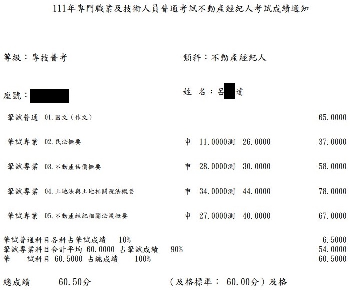 111首宇不動產經紀人上榜學員呂○達