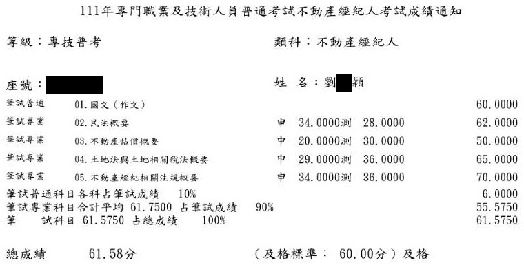 111首宇不動產經紀人上榜學員劉○穎