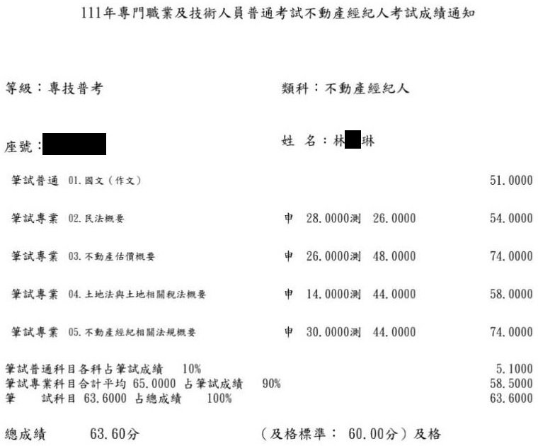 111首宇不動產經紀人上榜學員林○琳