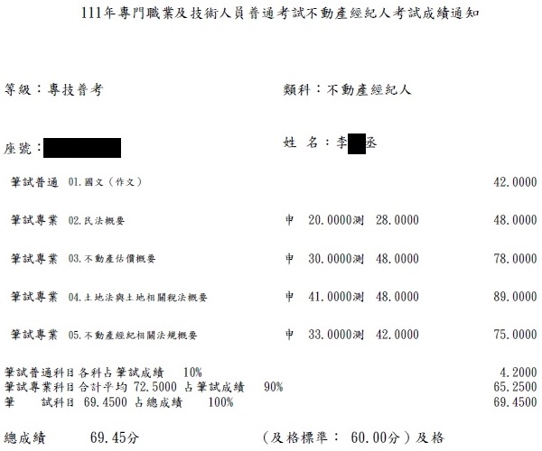 111首宇不動產經紀人上榜學員李○丞