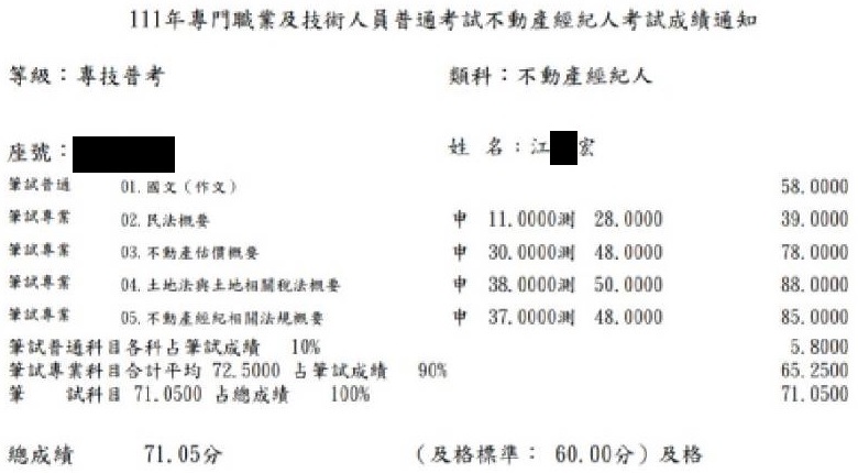 111首宇不動產經紀人上榜學員江○宏