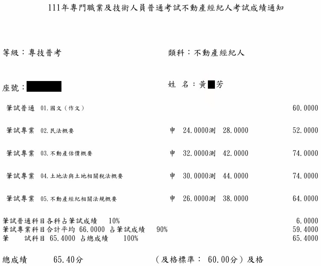 111首宇不動產經紀人+111地政士上榜學員黃○芳