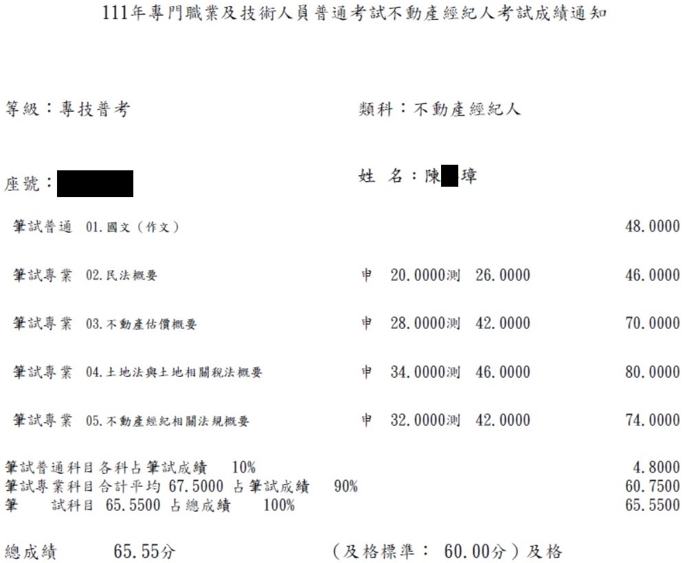 111首宇不動產經紀人上榜學員陳○璋