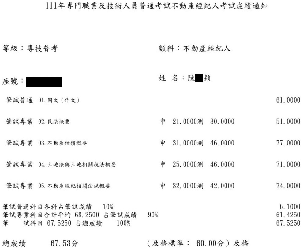 111首宇不動產經紀人上榜學員陳○穎