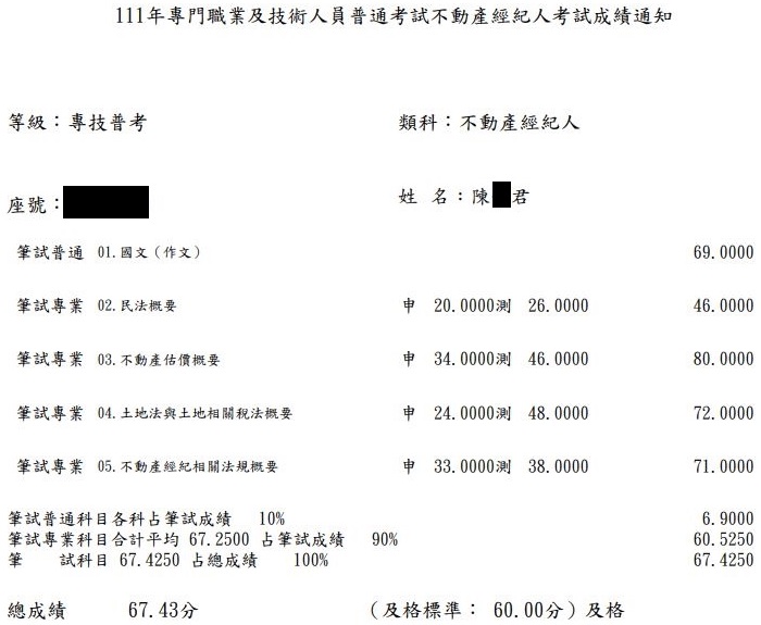 111首宇不動產經紀人上榜學員陳○君