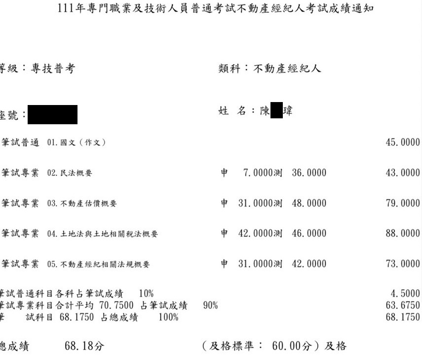 111首宇不動產經紀人上榜學員陳○瑋