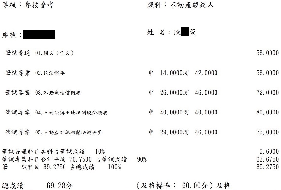 111首宇不動產經紀人上榜學員陳○萱