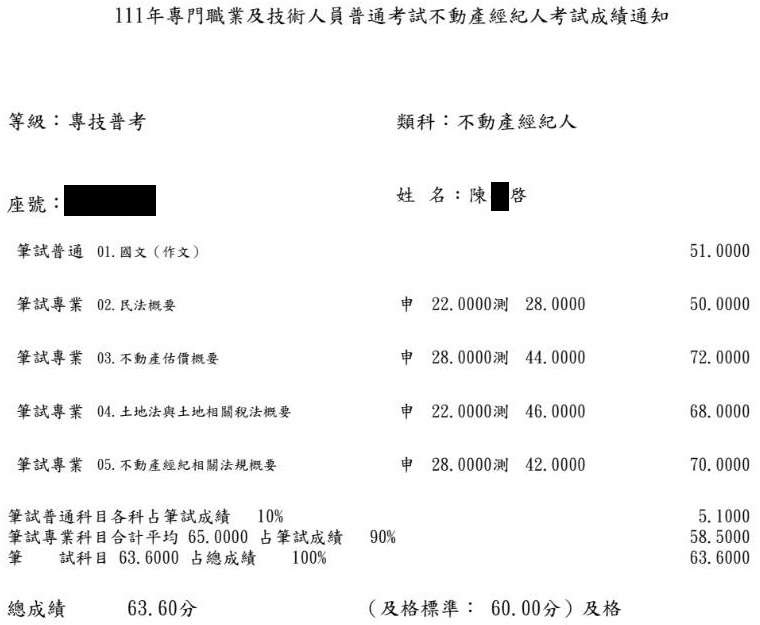 111首宇不動產經紀人上榜學員陳○啟