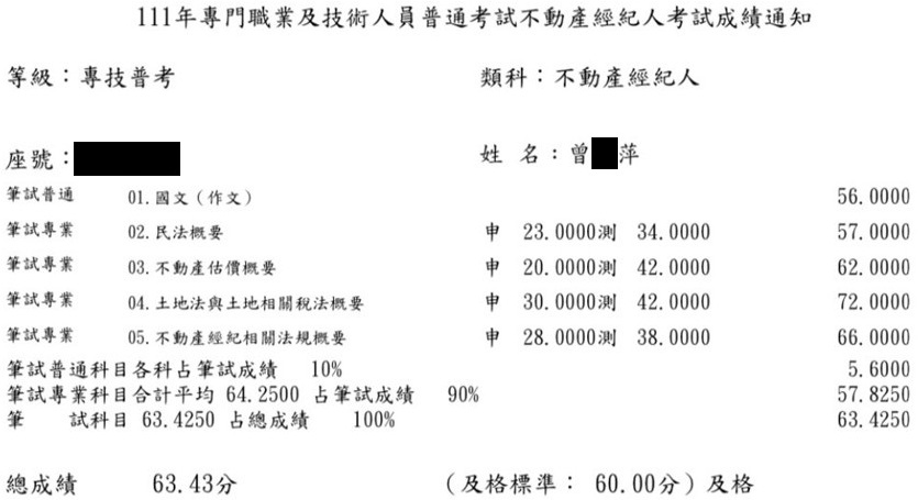 111首宇不動產經紀人+111地政士上榜學員曾○萍