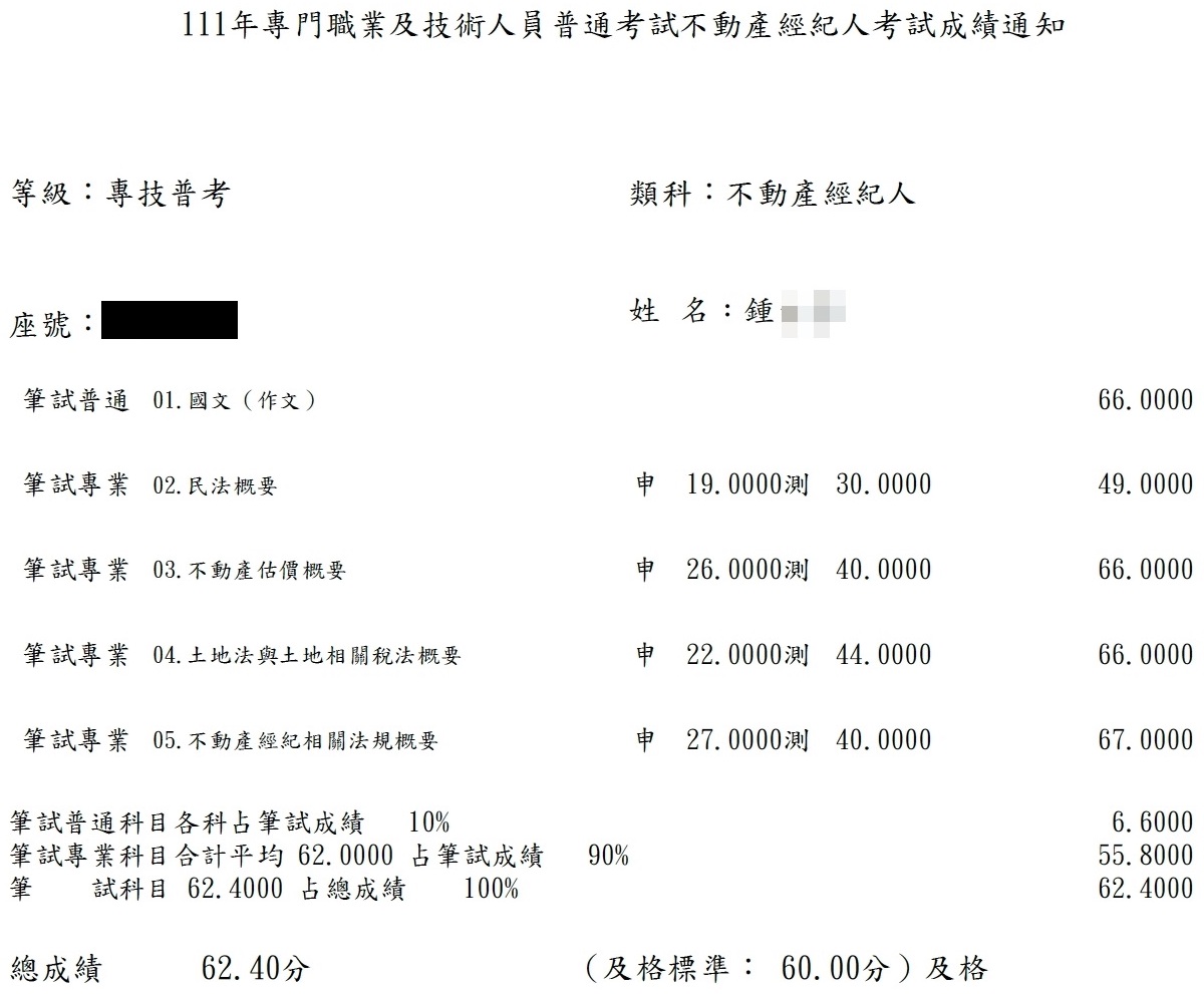 111首宇不動產經紀人上榜學員鍾同學