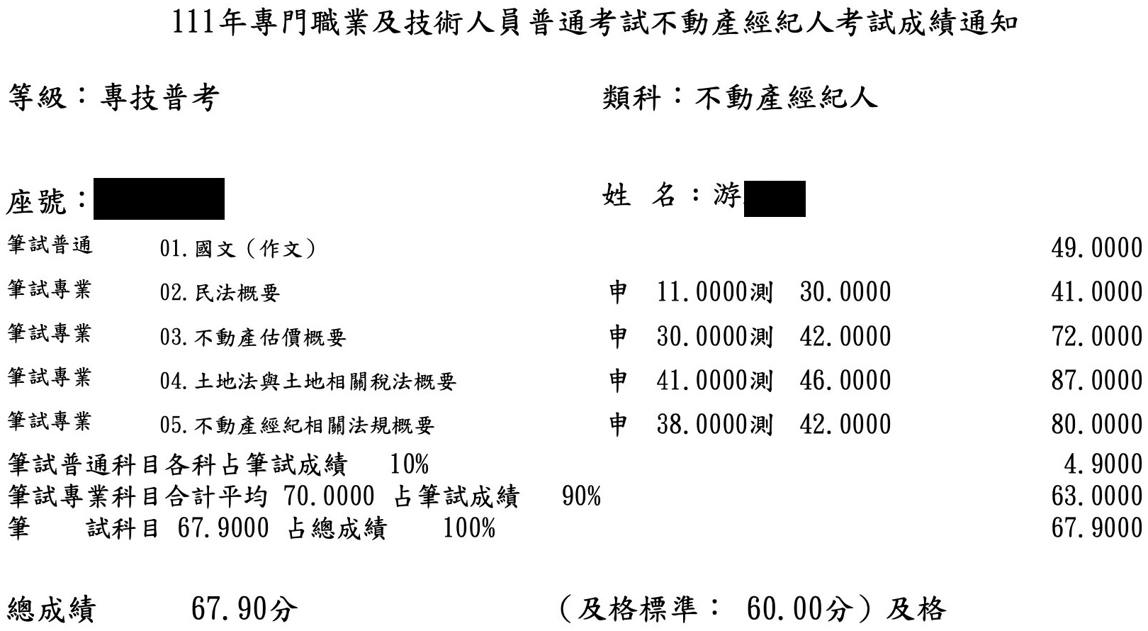 111首宇不動產經紀人上榜學員游同學