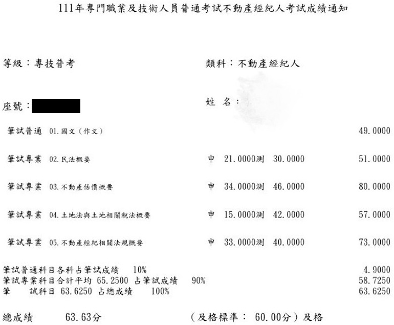 111首宇不動產經紀人上榜學員李同學