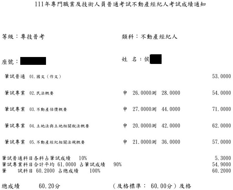 111首宇不動產經紀人上榜學員侯同學