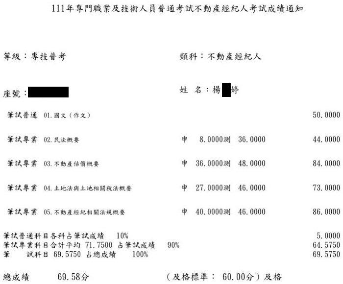 111首宇不動產經紀人上榜學員楊○婷