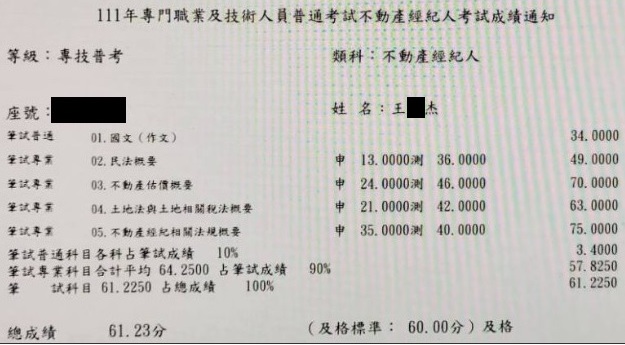 111首宇不動產經紀人上榜學員王○杰