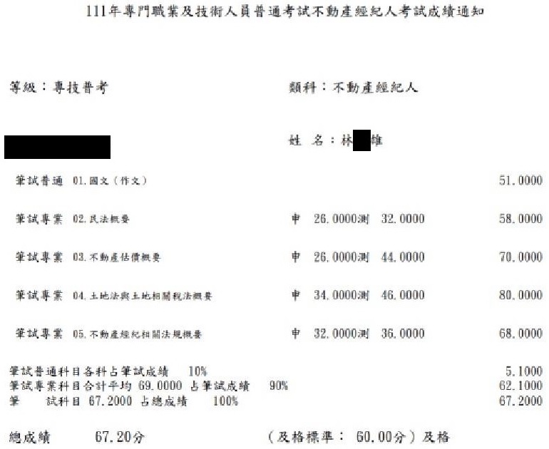 111首宇不動產經紀人上榜學員王○杰