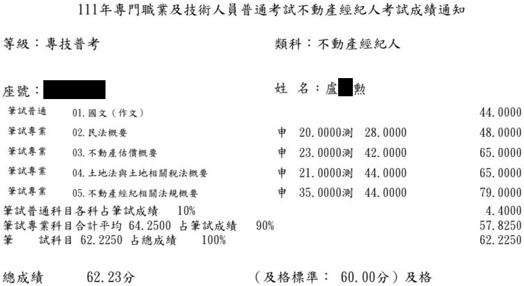 111首宇不動產經紀人上榜學員盧○勳