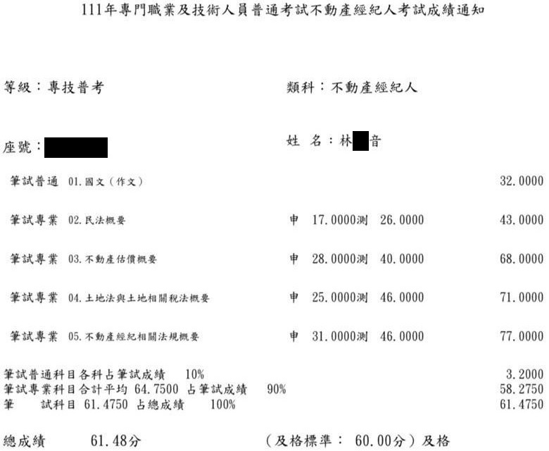 111首宇不動產經紀人上榜學員林○音