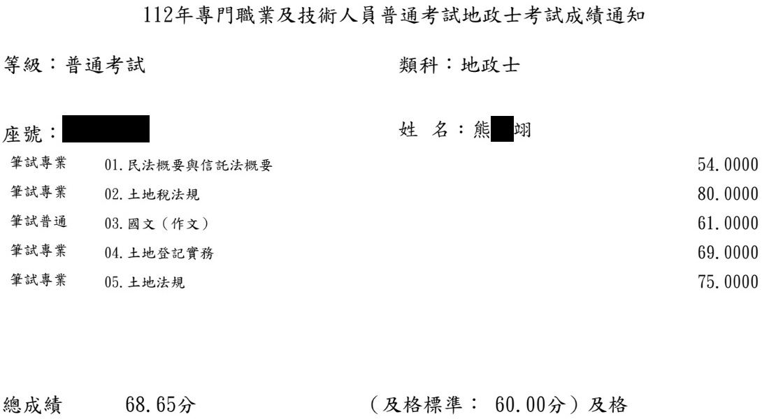 112首宇地政士第9名+111不動產經紀人上榜學員熊○翊