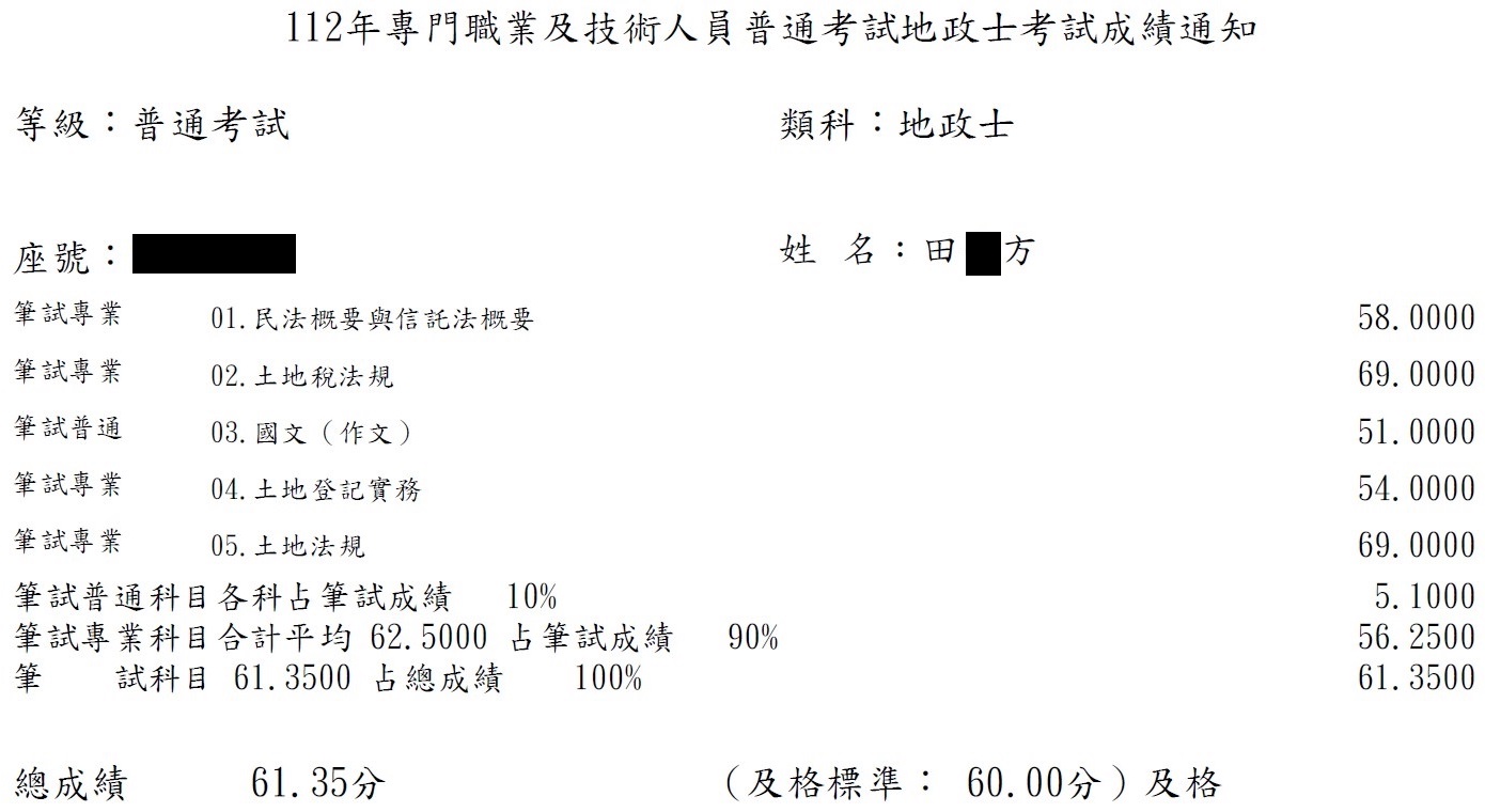 112首宇地政士上榜學員田○方