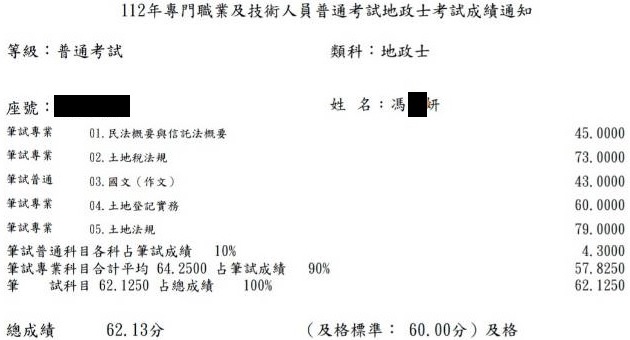 112首宇地政士上榜學員馮○妍